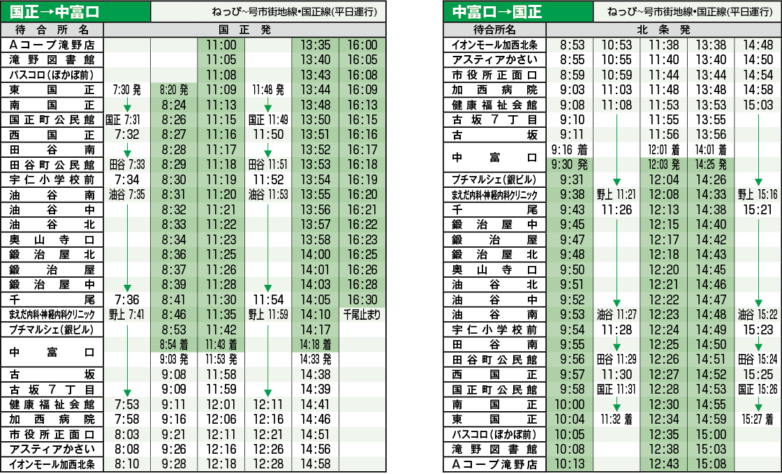 うにバス_国正線_時刻表