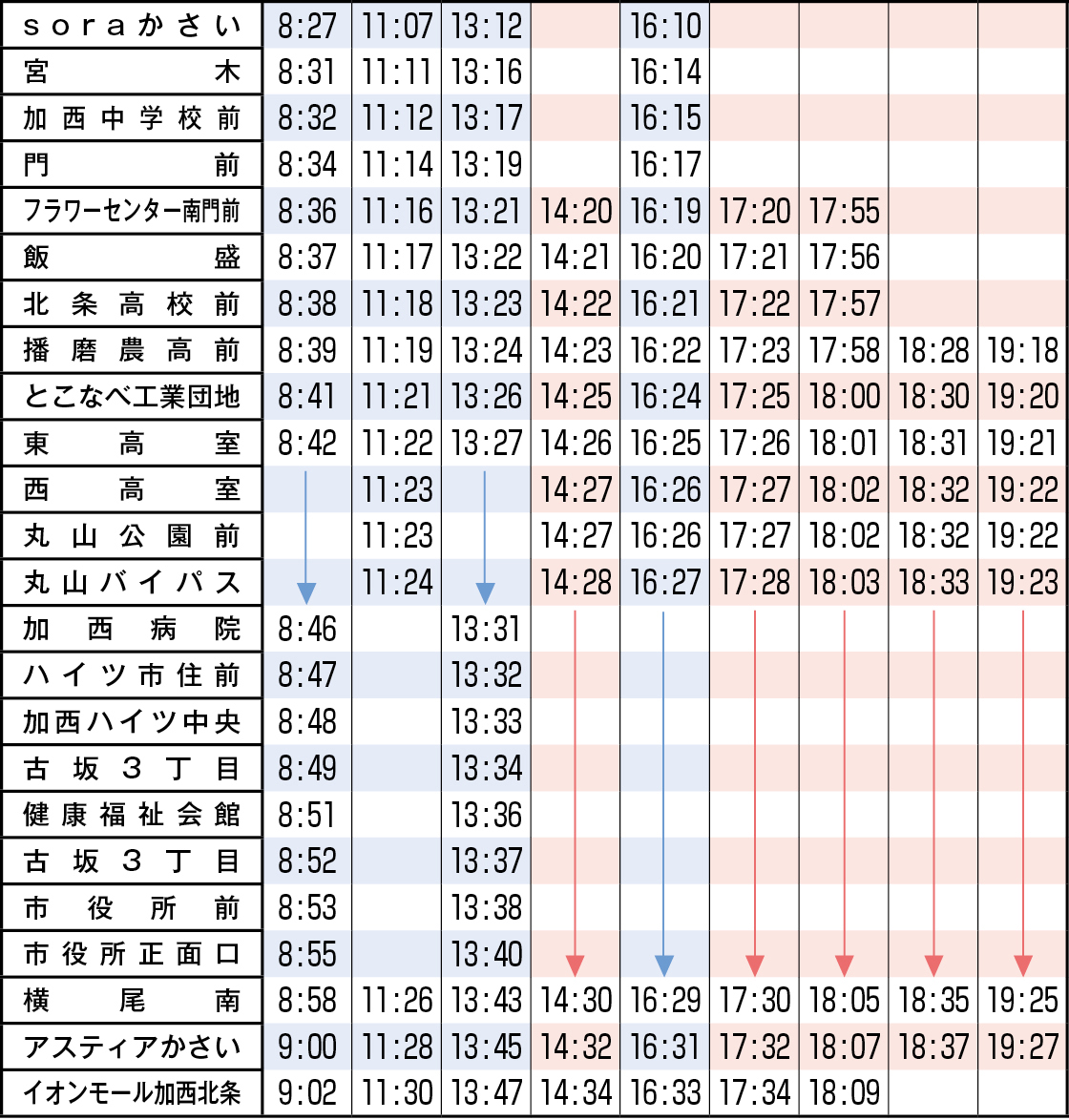 九会線・フラワーセンター線時刻表（平日・中富から北条市街地方面）