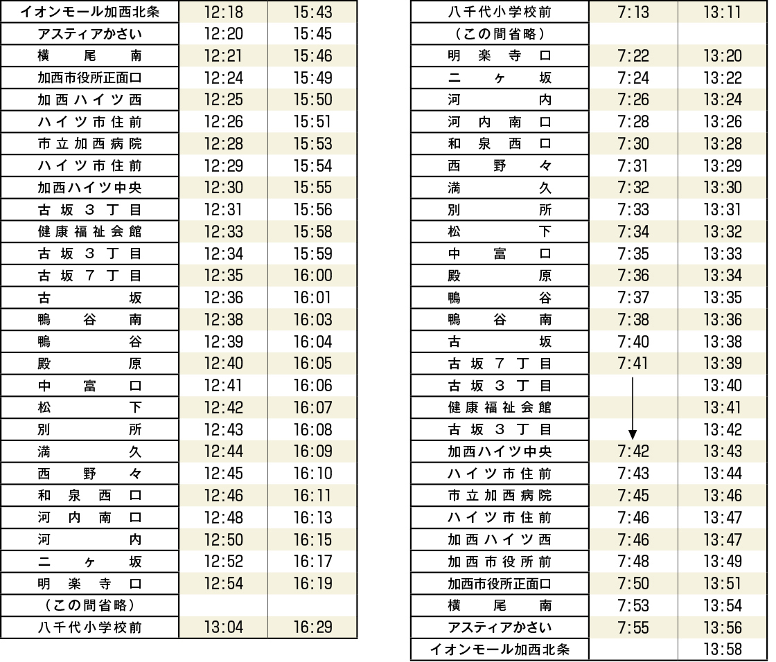 神姫_八千代〜北条線時刻表（平日・北条市街地から中富方面）