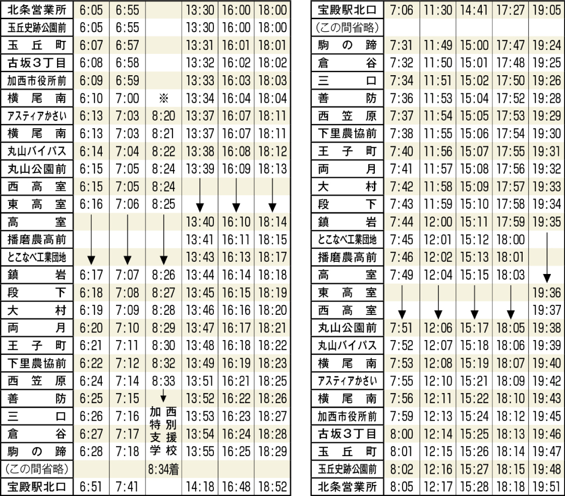 神姫_宝殿〜北条線時刻表（平日・北条市街地から中富方面）