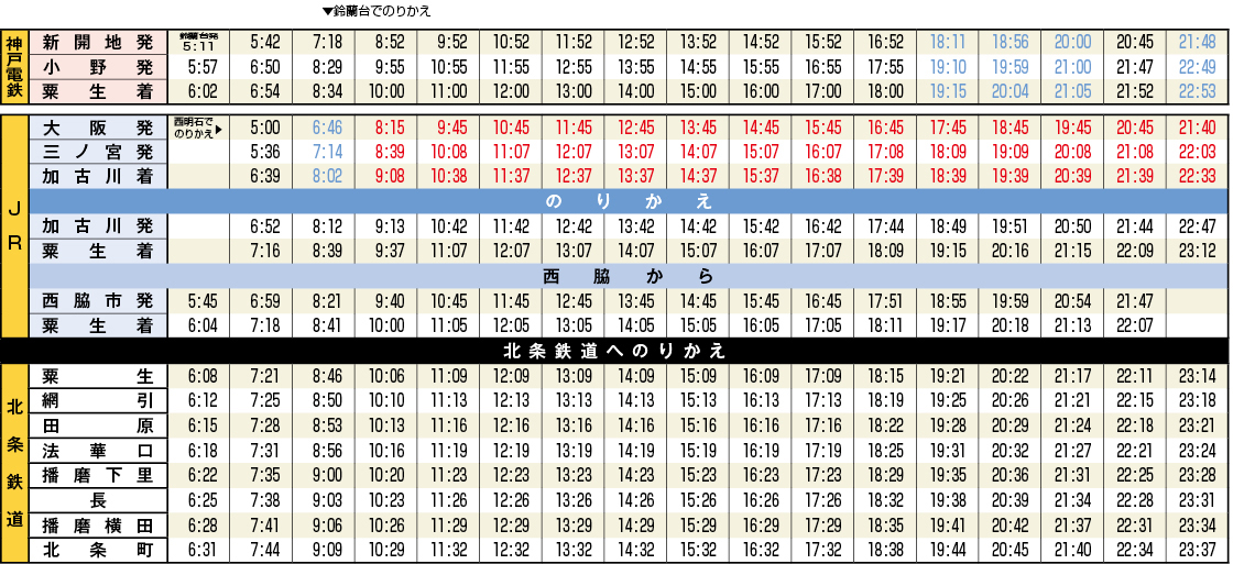 北条鉄道_粟生から北条町土・休日時刻表