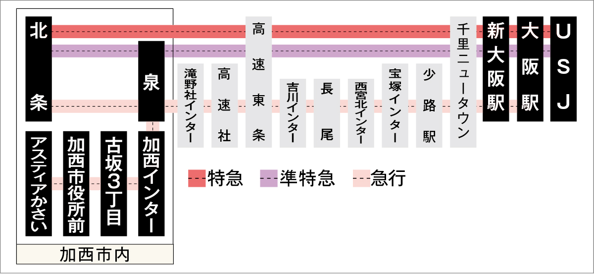 高速バス_中国ハイウェイバス_路線図