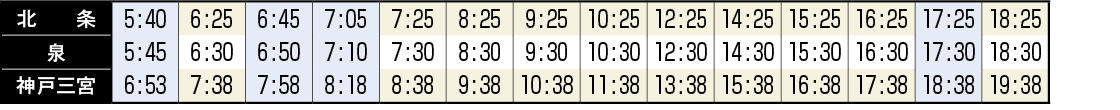 高速バス_ウイング神姫高速バス_北条から神戸方面時刻表