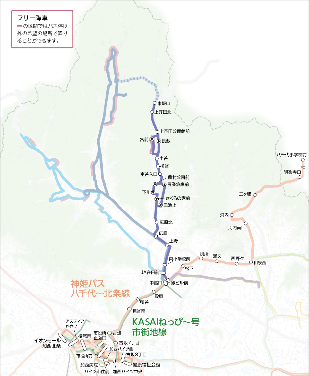 芥田線路線図