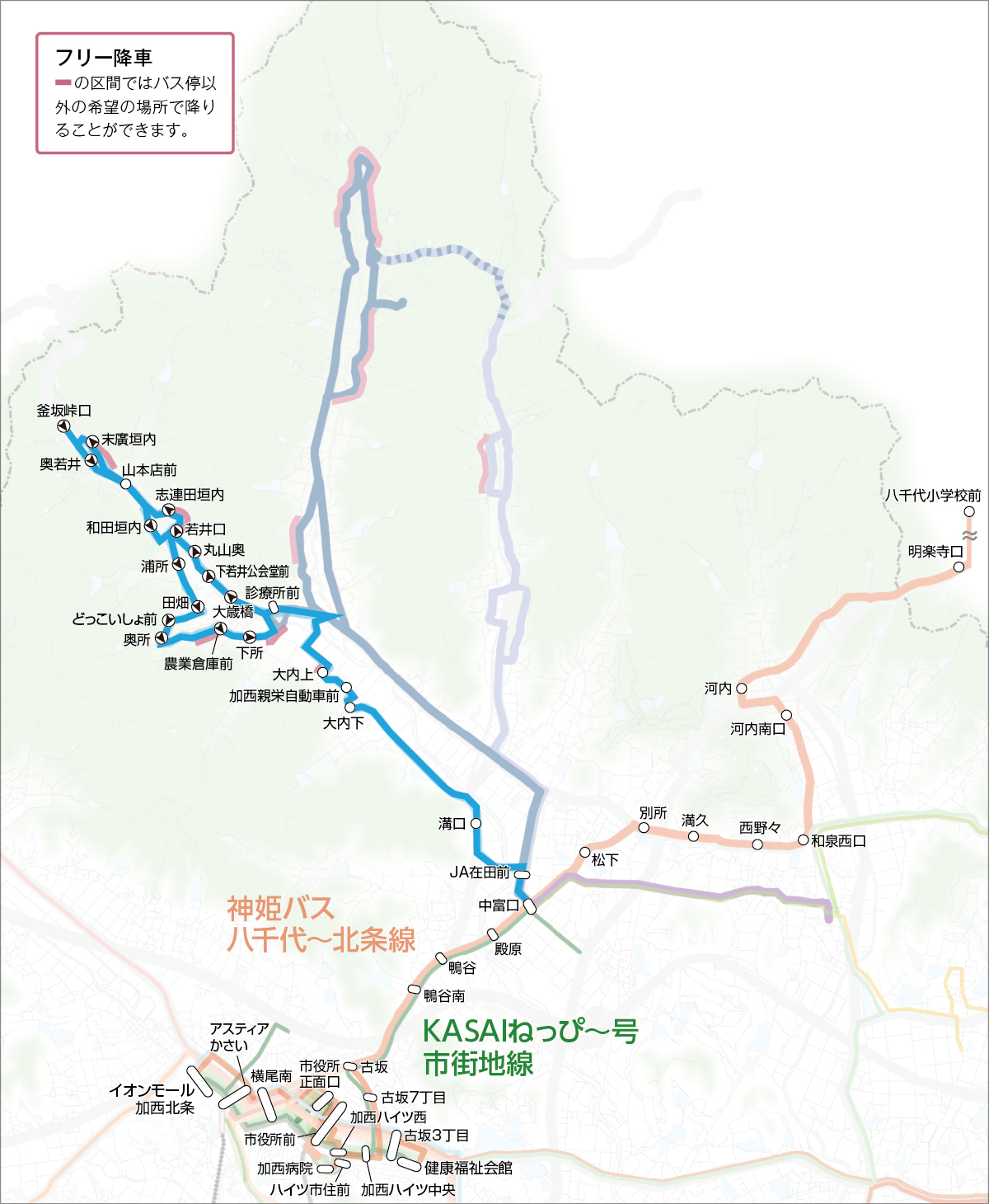 若井線路線図