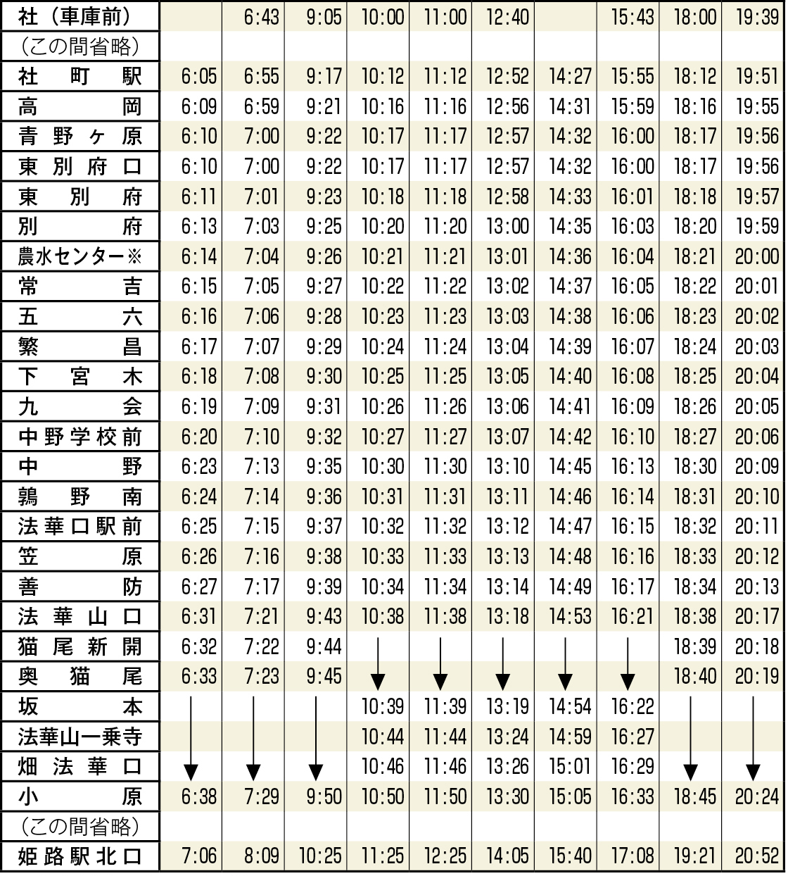 神姫_姫路〜社線_路線時刻表（平日・社から姫路方面）