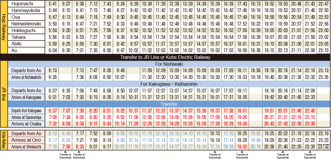 北条鉄道_北条町から粟生方面平日時刻表