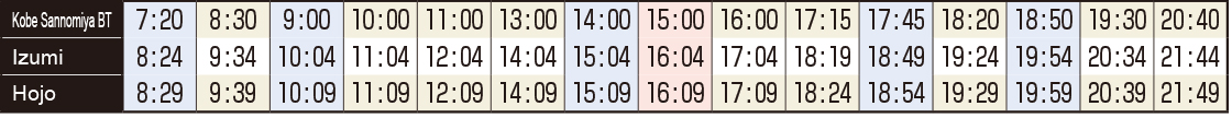 高速バス_ウイング神姫高速バス_神戸から北条方面時刻表