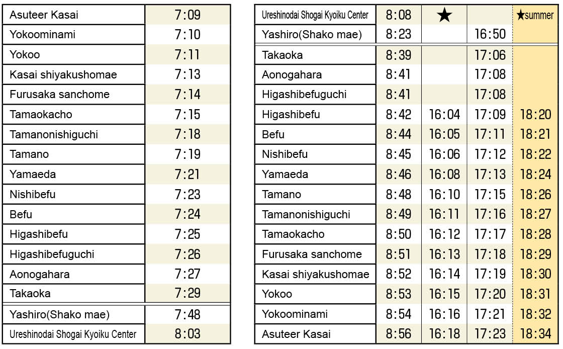 神姫_八千代〜北条線時刻表（平日・北条市街地から中富方面）