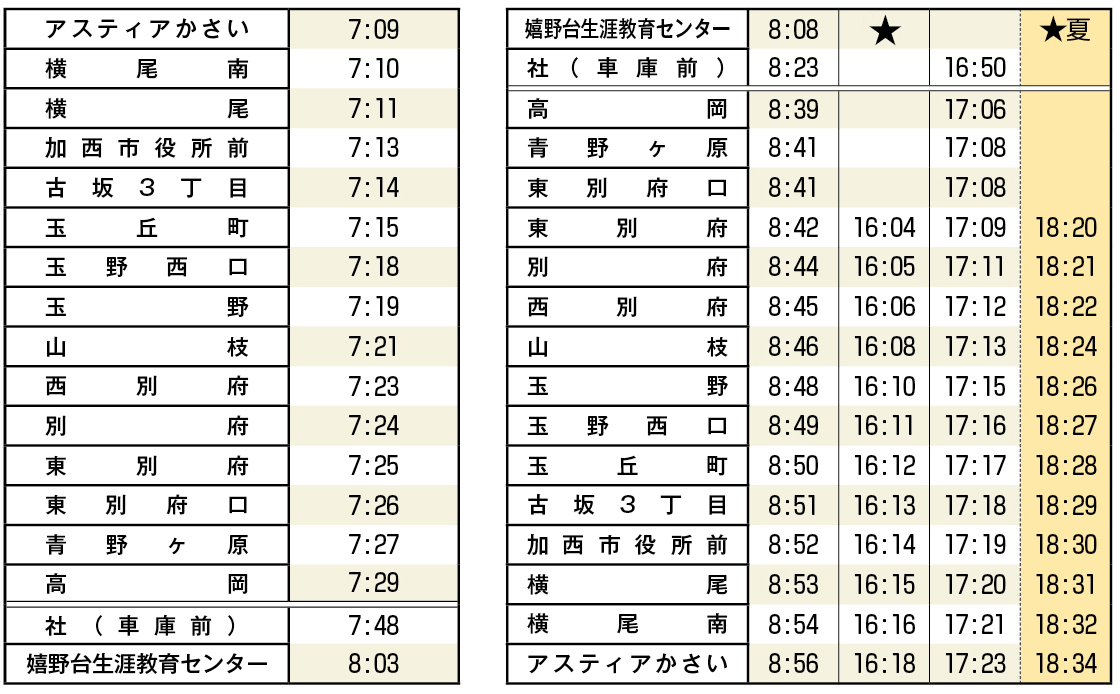 神姫_八千代〜北条線時刻表（平日・北条市街地から中富方面）