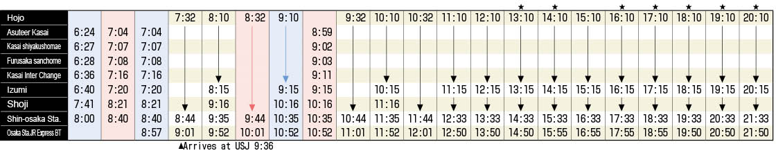 高速バス_中国ハイウェイバス_北条から大阪方面時刻表