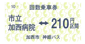 回数乗車券イメージ