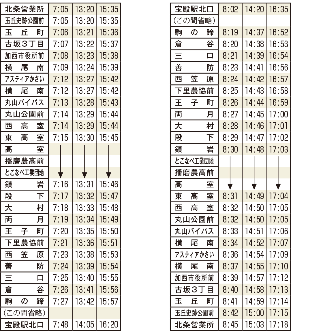 神姫_宝殿〜北条線時刻表（土・休日）