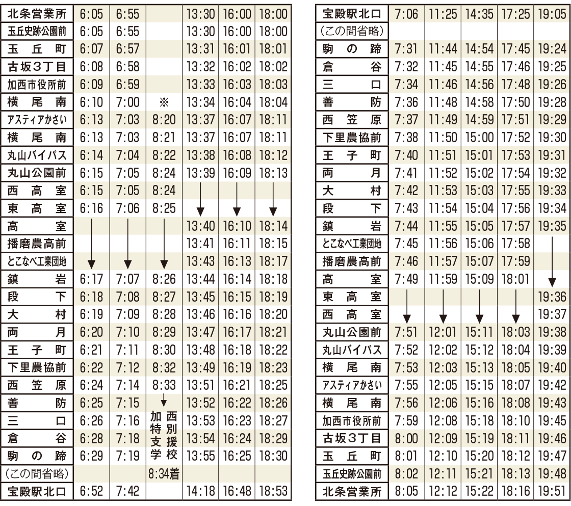 神姫_宝殿〜北条線時刻表（平日）